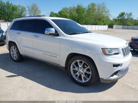 Jeep Grand Cherokee SUMMIT